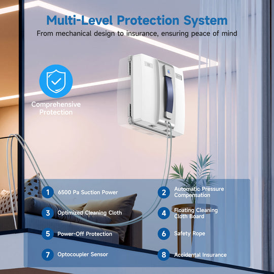 Multilevel protection system for cleaning equipment with features listed on a modern interior background.