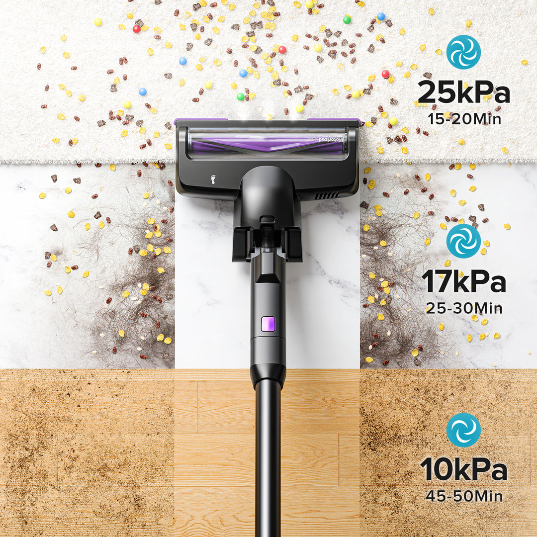 lubluelu 202 - Self-Standing Cordless Vacuum Cleaner with powerful suction  25KPa