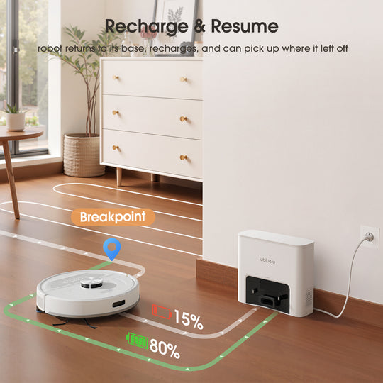 Recharge & Resume robot returns to its base, recharges, and can pick up where it left off.
