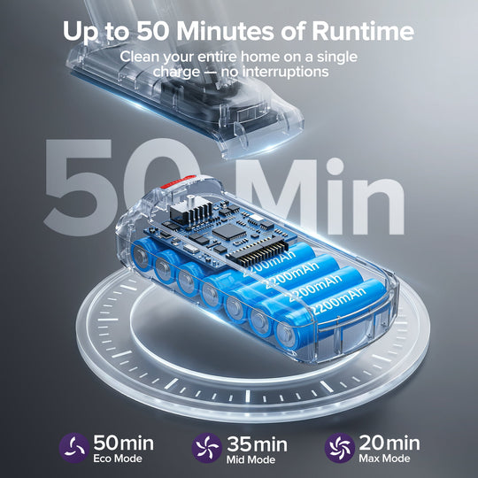 A transparent battery-powered device shown floating above a circular platform, with three blue 203UANT batteries visible inside. Large text reads '50 Min' and smaller text says 'Up to 50 Minutes of Runtime' and 'Clean your entire home on a single charge ¨C no Interruptions.