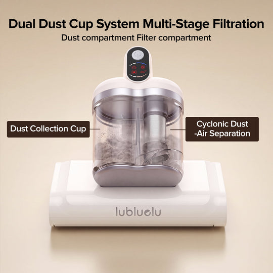 lubluelu CM210 Cordless Anti-Mite Mattress Vacuum Cleaner