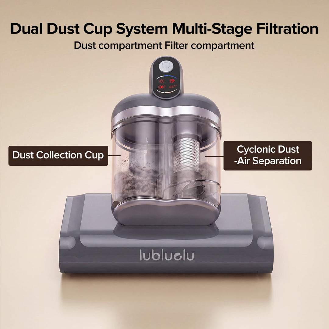 lubluelu CM210 Cordless Anti-Mite Mattress Vacuum Cleaner