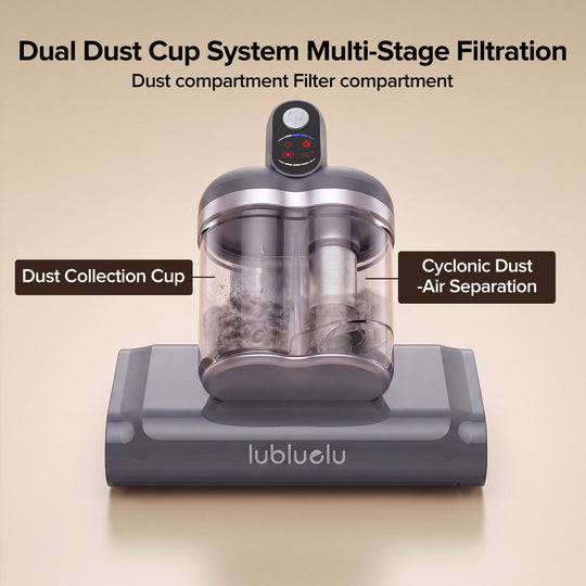 lubluelu CM210 Cordless Anti-Mite Mattress Vacuum Cleaner