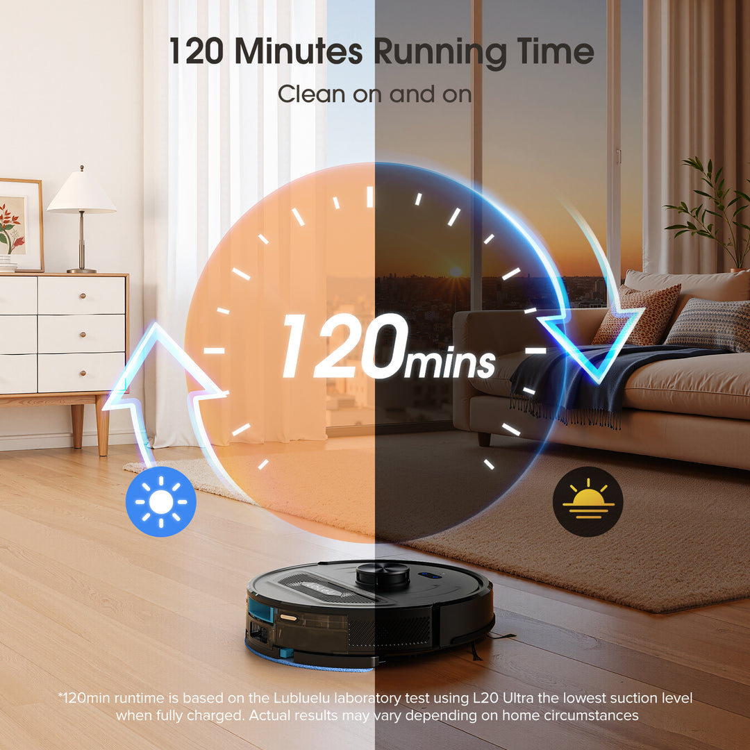 120 Minutes Running Time Clean on and on