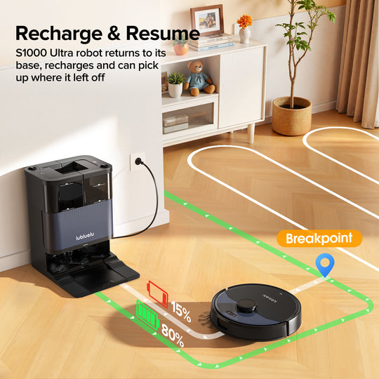 Recharge & Resume S1000 Ultra robot returns to its base, recharges and can pick up where it left off