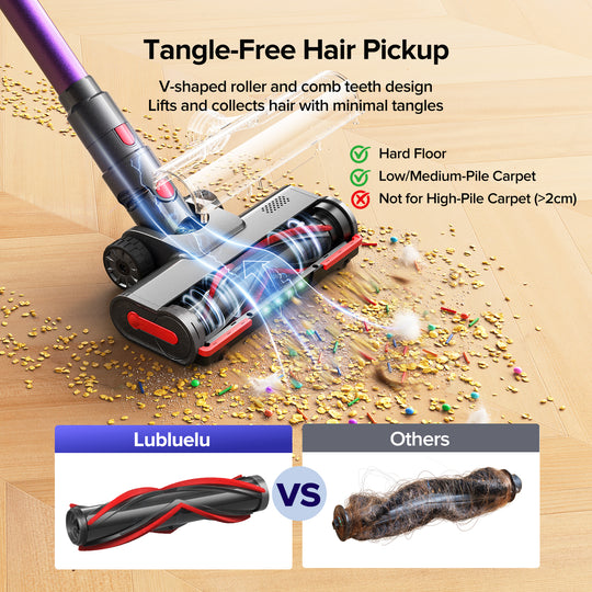 Tangle-Free Hair Pickup
V-shaped roller and comb teeth design
Lifts and collects hair with minimal tangles