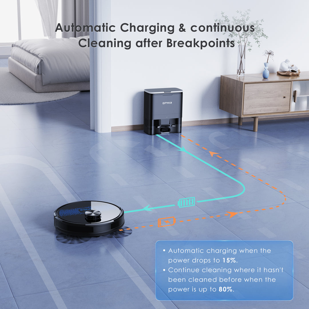 Automatic Charging & continuous Cleaning affter Breakpoints